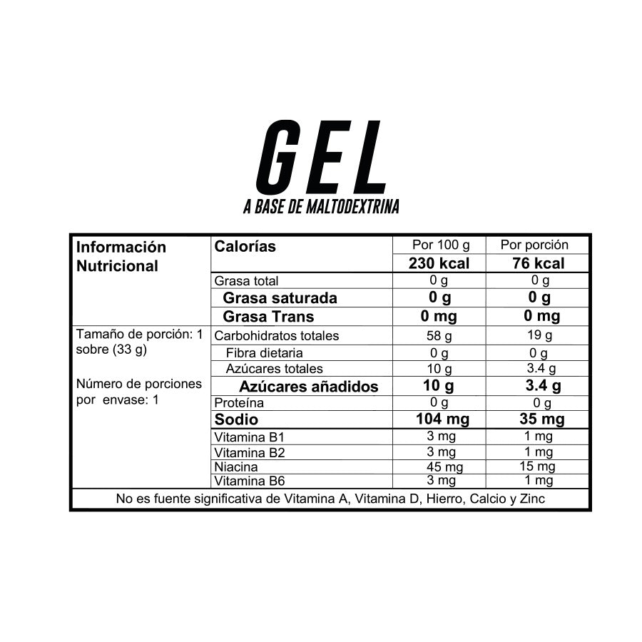 Caja x 24 Geles Energéticos Going Sabor Fresa Banano + 3 Geles GRATIS