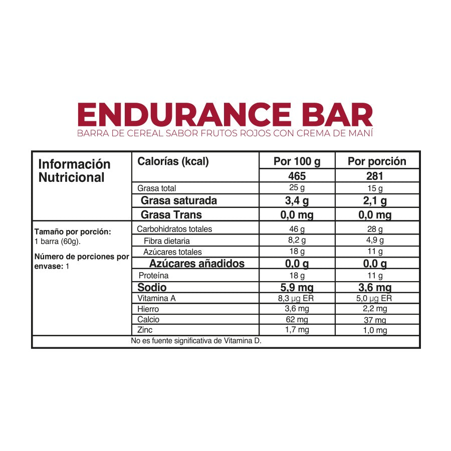Barras de proteina mixta x 12 unidades - Sabor CHOCOLATE y FRUTOS ROJOS