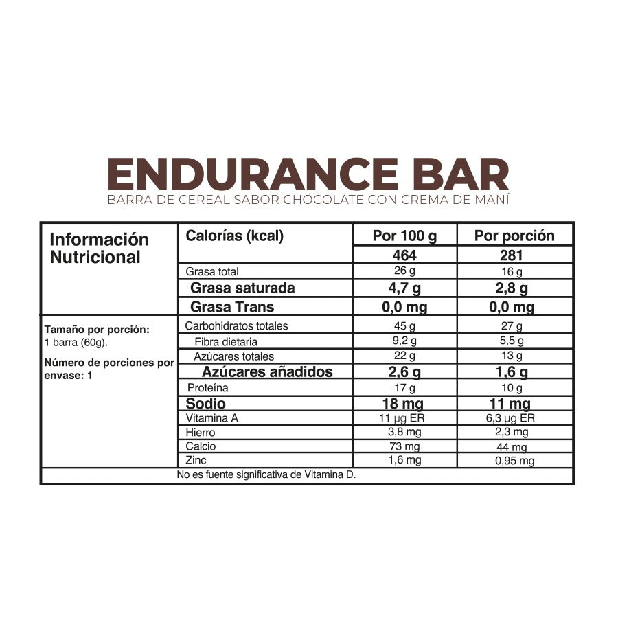 Pack x12 Endurance Frutos Rojos
