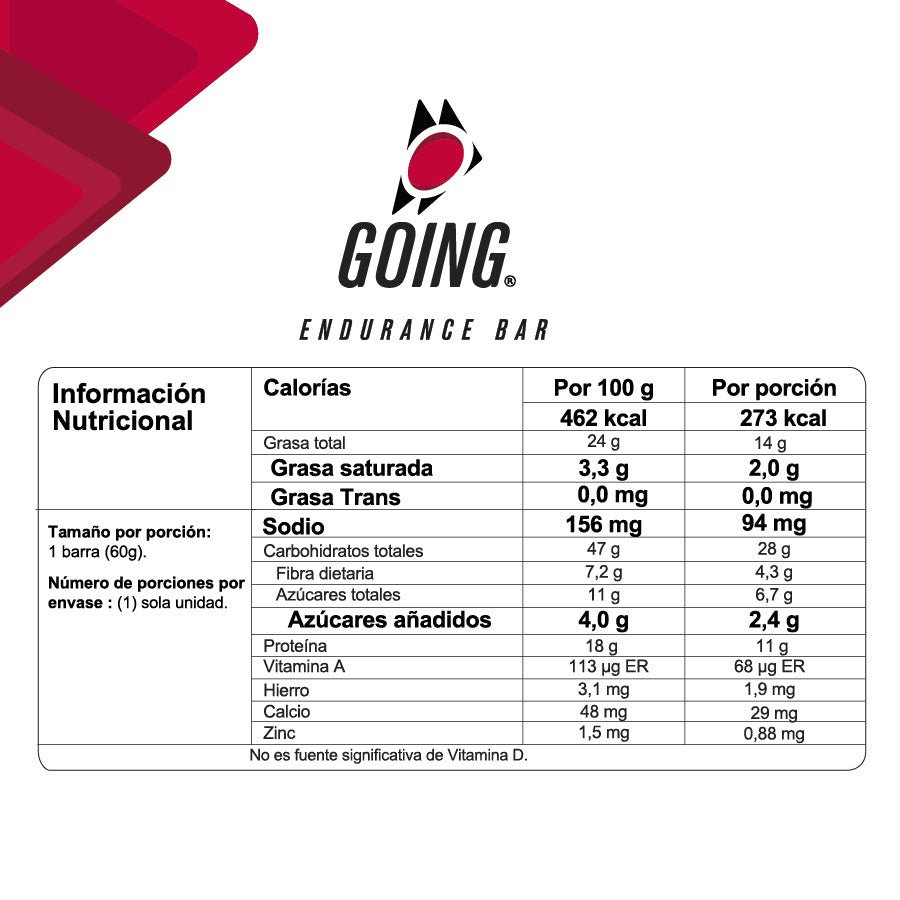 Barras con proteína x 12 unidades - sabor FRUTOS ROJOS