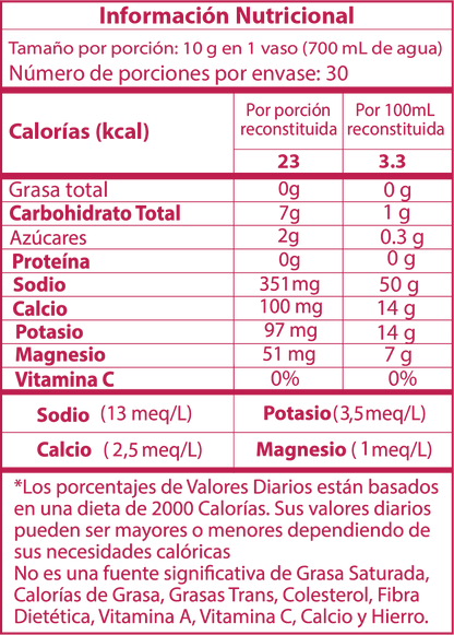 24 sobres - hidratante con electrólitos - sabor FRUTO DEL DRAGÓN + Caramañola de obsequio