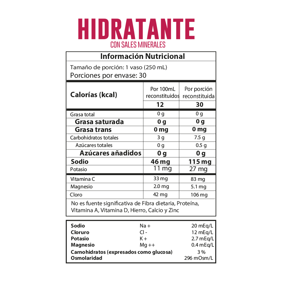 Kit 10K: 2 geles energéticos + 3 stick hidratantes + 1 sobre proteína + 1 barra endurance + 1 caramañola