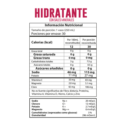 Kit 10K: 2 geles energéticos + 3 stick hidratantes + 1 sobre proteína + 1 barra endurance + 1 caramañola