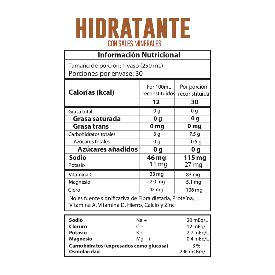 Kit 10K: 2 geles energéticos + 3 stick hidratantes + 1 sobre proteína + 1 barra endurance + 1 caramañola