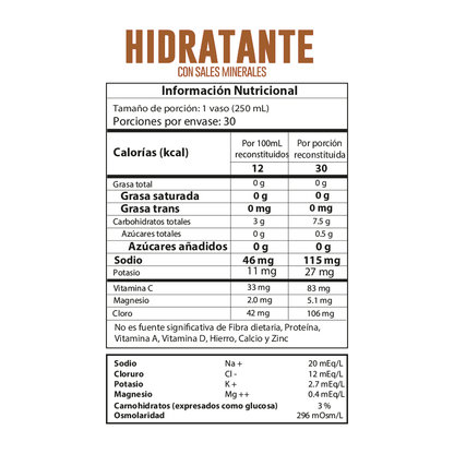 Kit 10K: 2 geles energéticos + 3 stick hidratantes + 1 sobre proteína + 1 barra endurance + 1 caramañola