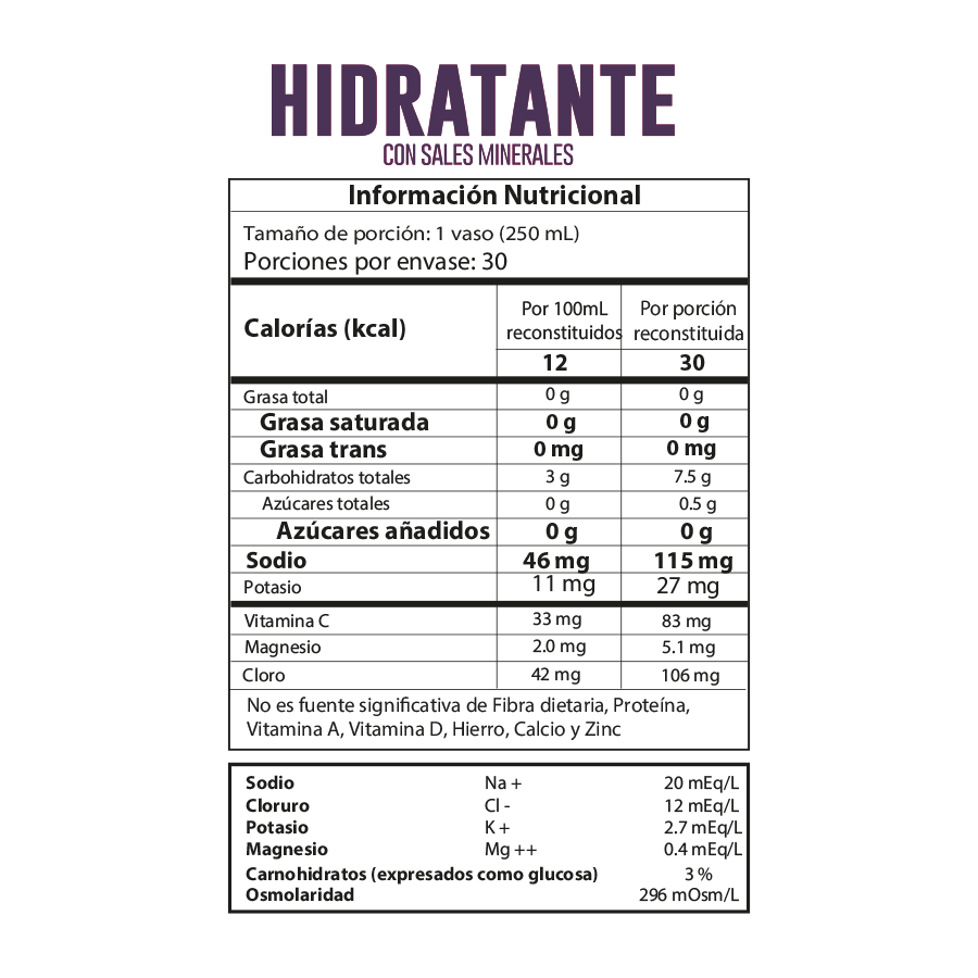 Kit 10K: 2 geles energéticos + 3 stick hidratantes + 1 sobre proteína + 1 barra endurance + 1 caramañola