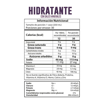 Kit 10K: 2 geles energéticos + 3 stick hidratantes + 1 sobre proteína + 1 barra endurance + 1 caramañola
