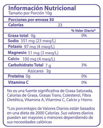Kit 21k: 4 geles, 6 stick de hidratante, 1 sobre de proteína, 1 barra endurance, 1 caramañola