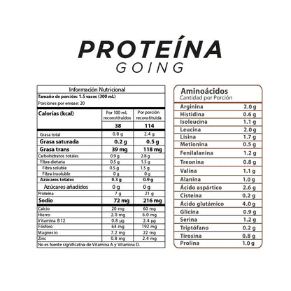 Kit 10K: 2 geles energéticos + 3 stick hidratantes + 1 sobre proteína + 1 barra endurance + 1 caramañola