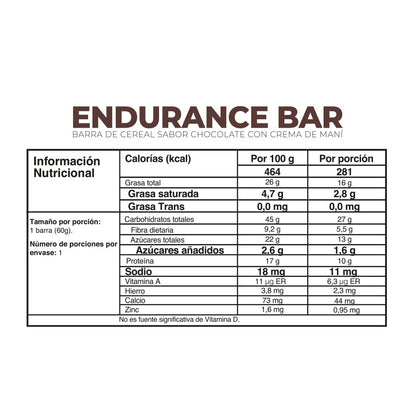 Kit Gran Fondo - 6 geles energéticos + 9 hidratantes +1 proteína + 4 barras endurance + caramañola de obsequio